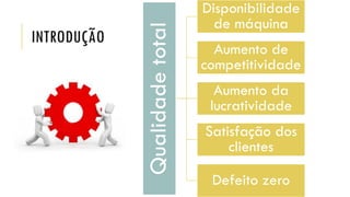 INTRODUÇÃO
Qualidadetotal
Disponibilidade
de máquina
Aumento de
competitividade
Aumento da
lucratividade
Satisfação dos
clientes
Defeito zero
 