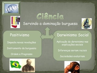 Servindo a dominação burguesa
Positivismo
Impedia novas revoluções
Instrumento da burguesia
Ordem e Progresso

Darwinismo Social
Aplicação do darwinismo nas
explicações sociais
Diferenças seriam raciais
Sociedades evoluiriam

 