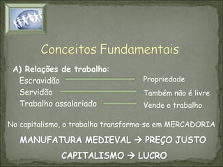A) Relações de trabalho:
Escravidão
Servidão
Trabalho assalariado

Propriedade
Também não é livre
Vende o trabalho

No capitalismo, o trabalho transforma-se em MERCADORIA

 