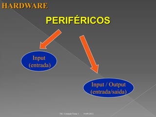 HARDWARE
          PERIFÉRICOS


      Input
    (entrada)


                                             Input / Output
                                             (entrada/saída)


                TIC- Unidade/Tema 1   19-09-2012
 