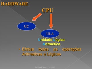 HARDWARE
                       CPU

       UC

                              ULA
                Unidade Lógica
                  Aritmética
     • Efetua todas as operações
       Aritméticas e Lógicas

            TIC- Unidade/Tema 1   19-09-2012
 