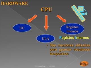 HARDWARE
                     CPU


     UC                                           Registos
                                                  Internos

                       ULA                     Registos Internos

                                 • São memórias utilizadas
                                   para guardar resultados
                                   temporários


           TIC- Unidade/Tema 1    19-09-2012
 