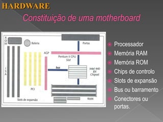 HARDWARE



              Processador
              Memória RAM
              Memória ROM
              Chips de controlo
              Slots de expansão
              Bus ou barramento
              Conectores ou
               portas.
 
