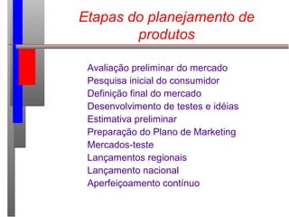 Etapas do planejamento de
produtos
Avaliação preliminar do mercado
Pesquisa inicial do consumidor
Definição final do mercado
Desenvolvimento de testes e idéias
Estimativa preliminar
Preparação do Plano de Marketing
Mercados-teste
Lançamentos regionais
Lançamento nacional
Aperfeiçoamento contínuo
 