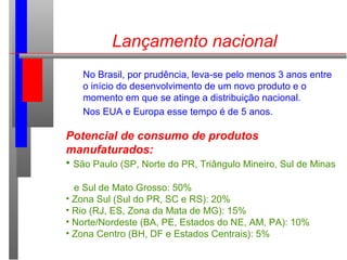 Lançamento nacional
No Brasil, por prudência, leva-se pelo menos 3 anos entre
o início do desenvolvimento de um novo produto e o
momento em que se atinge a distribuição nacional.
Nos EUA e Europa esse tempo é de 5 anos.
Potencial de consumo de produtos
manufaturados:
• São Paulo (SP, Norte do PR, Triângulo Mineiro, Sul de Minas
e Sul de Mato Grosso: 50%
• Zona Sul (Sul do PR, SC e RS): 20%
• Rio (RJ, ES, Zona da Mata de MG): 15%
• Norte/Nordeste (BA, PE, Estados do NE, AM, PA): 10%
• Zona Centro (BH, DF e Estados Centrais): 5%
 