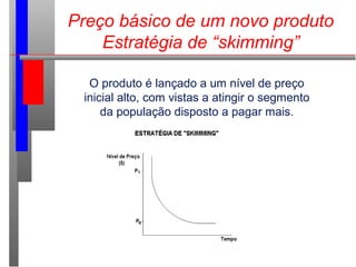 Preço básico de um novo produto
Estratégia de “skimming”
O produto é lançado a um nível de preço
inicial alto, com vistas a atingir o segmento
da população disposto a pagar mais.
 
