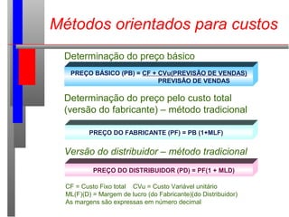 Métodos orientados para custos
Determinação do preço básico
Determinação do preço pelo custo total
(versão do fabricante) – método tradicional
Versão do distribuidor – método tradicional
PREÇO DO FABRICANTE (PF) = PB (1+MLF)
PREÇO DO DISTRIBUIDOR (PD) = PF(1 + MLD)
CF = Custo Fixo total CVu = Custo Variável unitário
ML(F)(D) = Margem de lucro (do Fabricante)(do Distribuidor)
As margens são expressas em número decimal
PREÇO BÁSICO (PB) = CF + CVu(PREVISÃO DE VENDAS)
PREVISÃO DE VENDAS
 