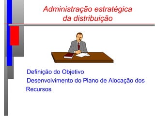 Administração estratégica
da distribuição
Definição do Objetivo
Desenvolvimento do Plano de Alocação dos
Recursos
 