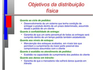 Objetivos da distribuição
física
Quanto ao ciclo de pedidos:
• Desenvolvimento de um sistema que tenha condição de
entregar o produto dentro de um prazo determinado, assumido
desde o pedido de um cliente
Quanto à confiabilidade de entrega:
• Garantia de que um certo percentual de todas as entregas será
cumprido dentro de um tempo padrão também estabelecido
Quanto aos níveis de estoque:
• Manutenção dos estoques acabados, em níveis tais que
permitam o cumprimento da maior parte possível dos
compromissos assumidos com o cliente
Quanto à exatidão no atendimento de pedidos:
• Exatidão na capacidade de cumprimento dos pedidos do cliente
Quanto aos danos em trânsito:
• Garantia de que a mercadoria não sofrerá danos quando em
trânsito
 