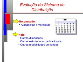 Evolução do Sistema de
Distribuição
No passado:
• Atacadistas e Varejistas
Hoje:
• Outras dimensões
• Outras estruturas organizacionais
• Outras modalidades de vendas
 