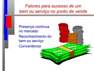 Fatores para sucesso de um
bem ou serviço no ponto de venda
Presença contínua
no mercado
Reconhecimento do
bem ou serviço
Conveniência
 