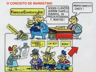 O CONCEITO DE MARKETING
 