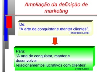 Ampliação da definição de
marketing
De:
“A arte de conquistar e manter clientes”.
(Theodore Levitt)
Para:
“A arte de conquistar, manter e
desenvolver
relacionamentos lucrativos com clientes”.
(Philip Kotler)
 