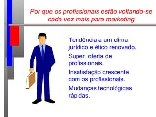 Por que os profissionais estão voltando-se
cada vez mais para marketing
Tendência a um clima
jurídico e ético renovado.
Super oferta de
profissionais.
Insatisfação crescente
com os profissionais.
Mudanças tecnológicas
rápidas.
 