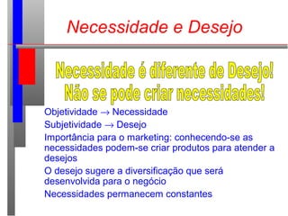 Objetividade → Necessidade
Subjetividade → Desejo
Importância para o marketing: conhecendo-se as
necessidades podem-se criar produtos para atender a
desejos
O desejo sugere a diversificação que será
desenvolvida para o negócio
Necessidades permanecem constantes
Necessidade e Desejo
 