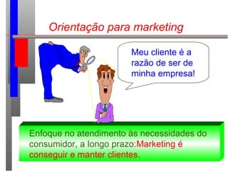 Orientação para marketing
Meu cliente é a
razão de ser de
minha empresa!
Enfoque no atendimento às necessidades do
consumidor, a longo prazo:Marketing é
conseguir e manter clientes.
 