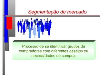 Segmentação de mercado
Processo de se identificar grupos de
compradores com diferentes desejos ou
necessidades de compra.
 