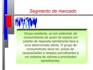 Segmento de mercado
Grupo existente, ou em potencial, de
consumidores de quem se espera um
padrão de resposta semelhante face a
uma determinada oferta. O grupo de
consumidores deve ter: posse de
necessidades e desejos semelhantes e
um sistema de valores e prioridades
semelhantes.
 