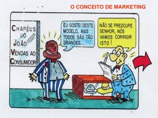 O CONCEITO DE MARKETING
 