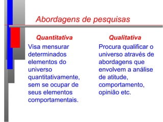 Abordagens de pesquisas
Quantitativa
Visa mensurar
determinados
elementos do
universo
quantitativamente,
sem se ocupar de
seus elementos
comportamentais.
Qualitativa
Procura qualificar o
universo através de
abordagens que
envolvem a análise
de atitude,
comportamento,
opinião etc.
 