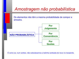Amostragem não probabilística
Os elementos não têm a mesma probabilidade de compor a
amostra.
NÃO PROBABILÍSTICA
Por
Julgamento
Por
Conveniência
Por
Quotas
É como se, num sorteio, não colocássemos a bolinha sorteada de novo no recipiente.
 