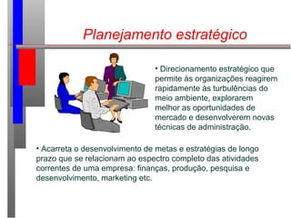 Planejamento estratégico
• Direcionamento estratégico que
permite às organizações reagirem
rapidamente às turbulências do
meio ambiente, explorarem
melhor as oportunidades de
mercado e desenvolverem novas
técnicas de administração.
• Acarreta o desenvolvimento de metas e estratégias de longo
prazo que se relacionam ao espectro completo das atividades
correntes de uma empresa: finanças, produção, pesquisa e
desenvolvimento, marketing etc.
 