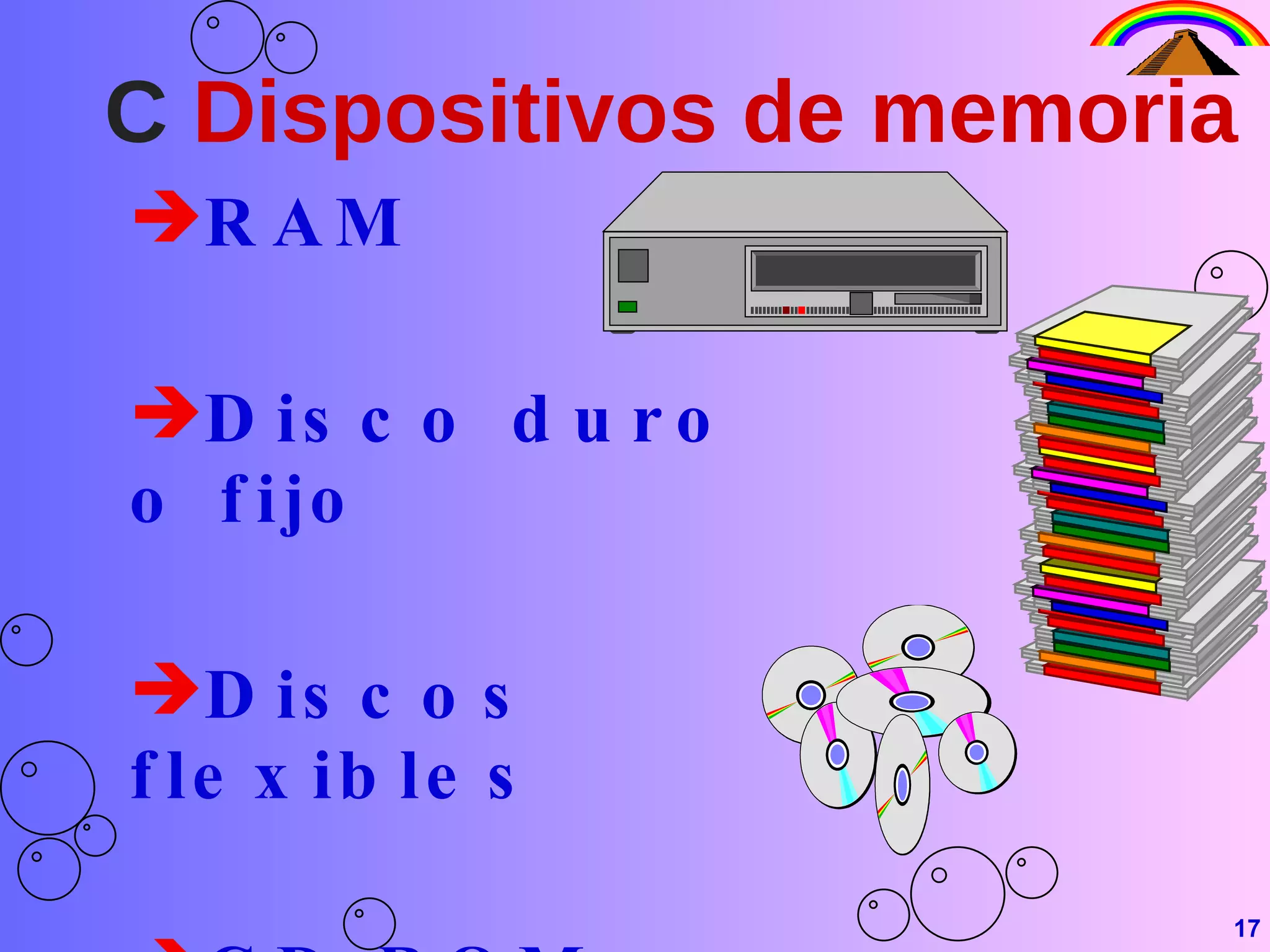 C   Dispositivos de memoria RAM Disco duro o fijo Discos flexibles CD ROM 17 
