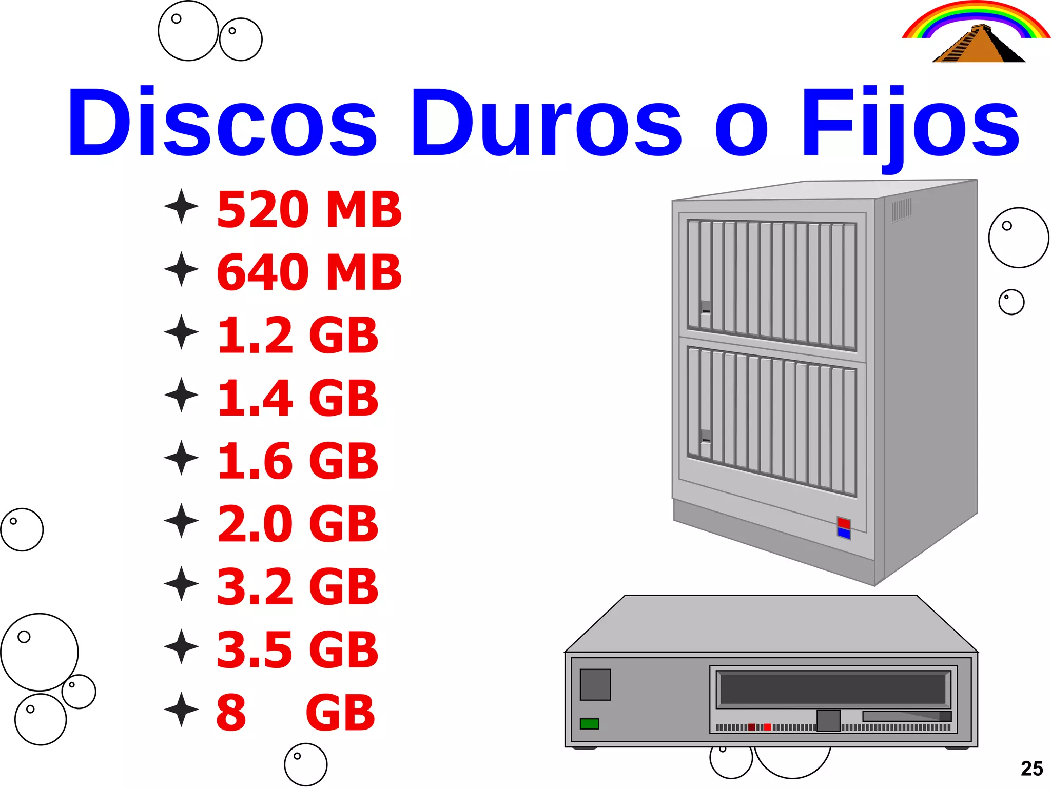 Discos Duros o Fijos 520 MB 640 MB 1.2 GB 1.4 GB 1.6 GB 2.0 GB 3.2 GB 3.5 GB 8  GB 25 