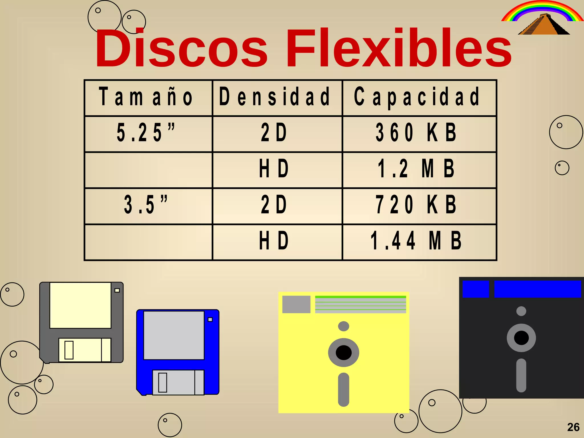 Discos Flexibles 26 