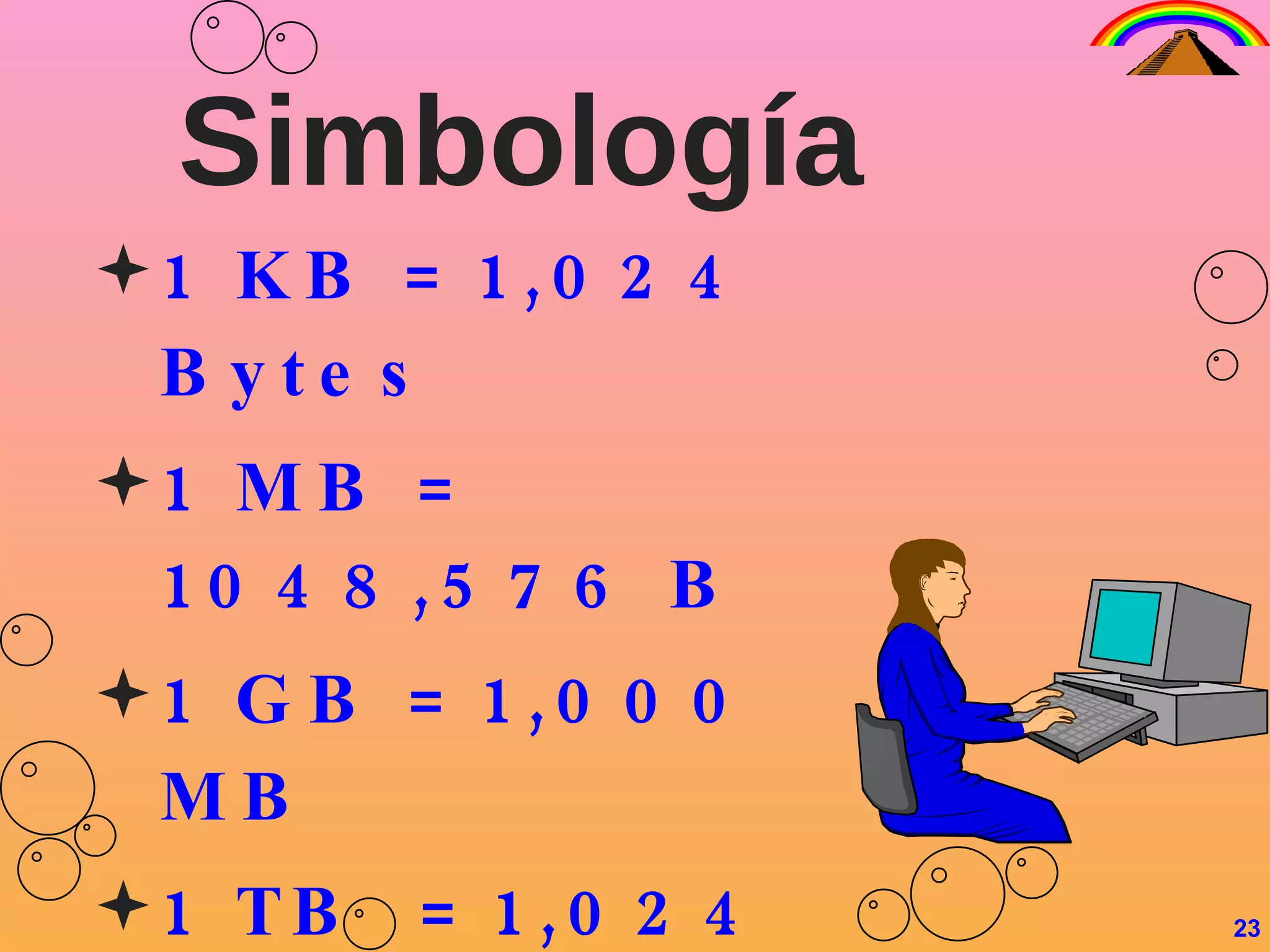 Simbología 1 KB = 1,024 Bytes 1 MB = 1048,576 B 1 GB = 1,000 MB 1 TB  = 1,024 GB  23 
