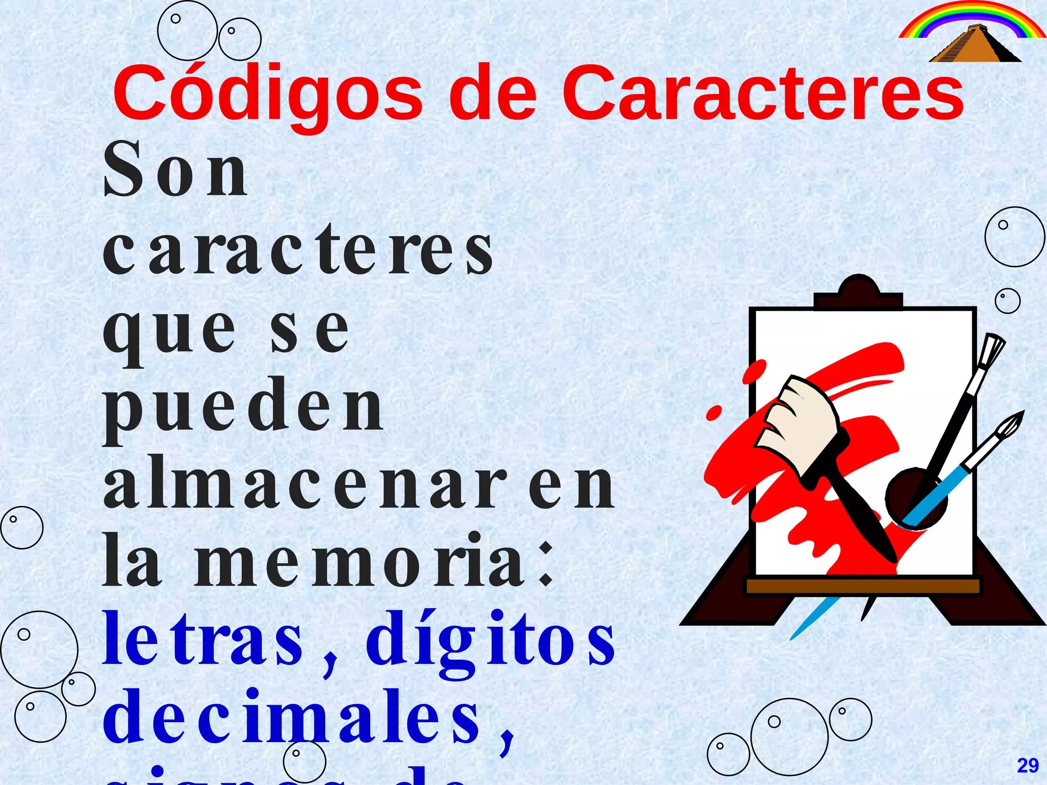 Son caracteres que se pueden almacenar en la memoria:  letras, dígitos decimales, signos de puntuación y caracteres. El más usual es el código  ASCII Códigos de Caracteres 29 