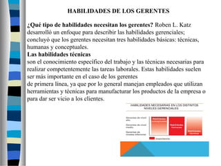 HABILIDADES DE LOS GERENTES
¿Qué tipo de habilidades necesitan los gerentes? Roben L. Katz
desarrolló un enfoque para describir las habilidades gerenciales;
concluyó que los gerentes necesitan tres habilidades básicas: técnicas,
humanas y conceptuales.
Las habilidades técnicas
son el conocimiento específico del trabajo y las técnicas necesarias para
realizar competentemente las tareas laborales. Estas habilidades suelen
ser más importante en el caso de los gerentes
de primera línea, ya que por lo general manejan empleados que utilizan
herramientas y técnicas para manufacturar los productos de la empresa o
para dar ser vicio a los clientes.
 