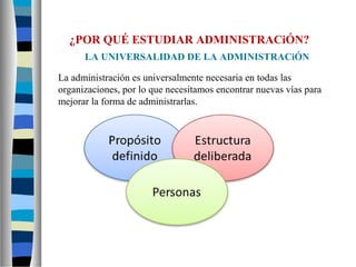 ¿POR QUÉ ESTUDIAR ADMINISTRACiÓN?
LA UNIVERSALIDAD DE LA ADMINISTRACiÓN
La administración es universalmente necesaria en todas las
organizaciones, por lo que necesitamos encontrar nuevas vías para
mejorar la forma de administrarlas.
 