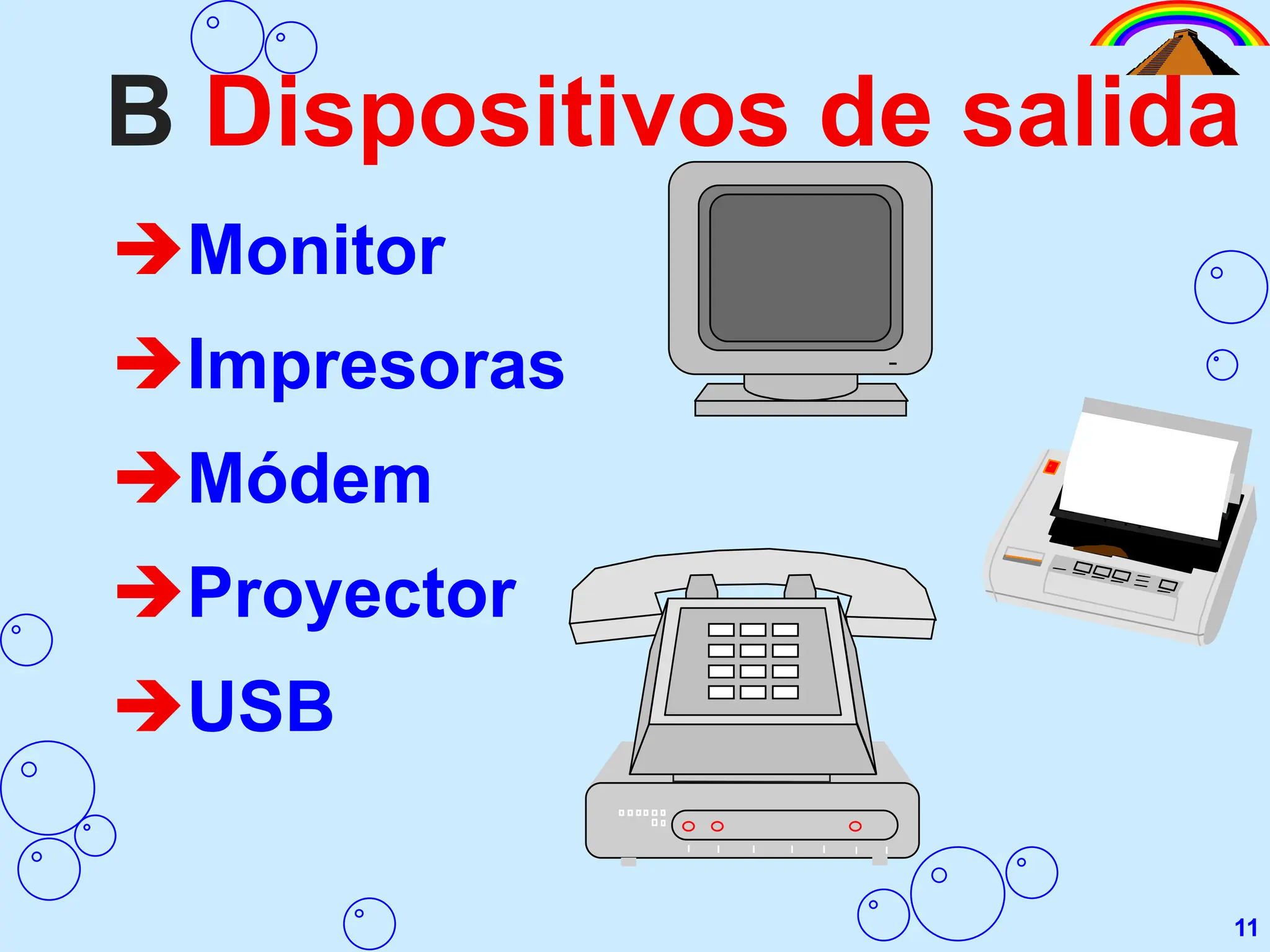 B Dispositivos de salida
Monitor
Impresoras
Módem
Proyector
USB
11
 