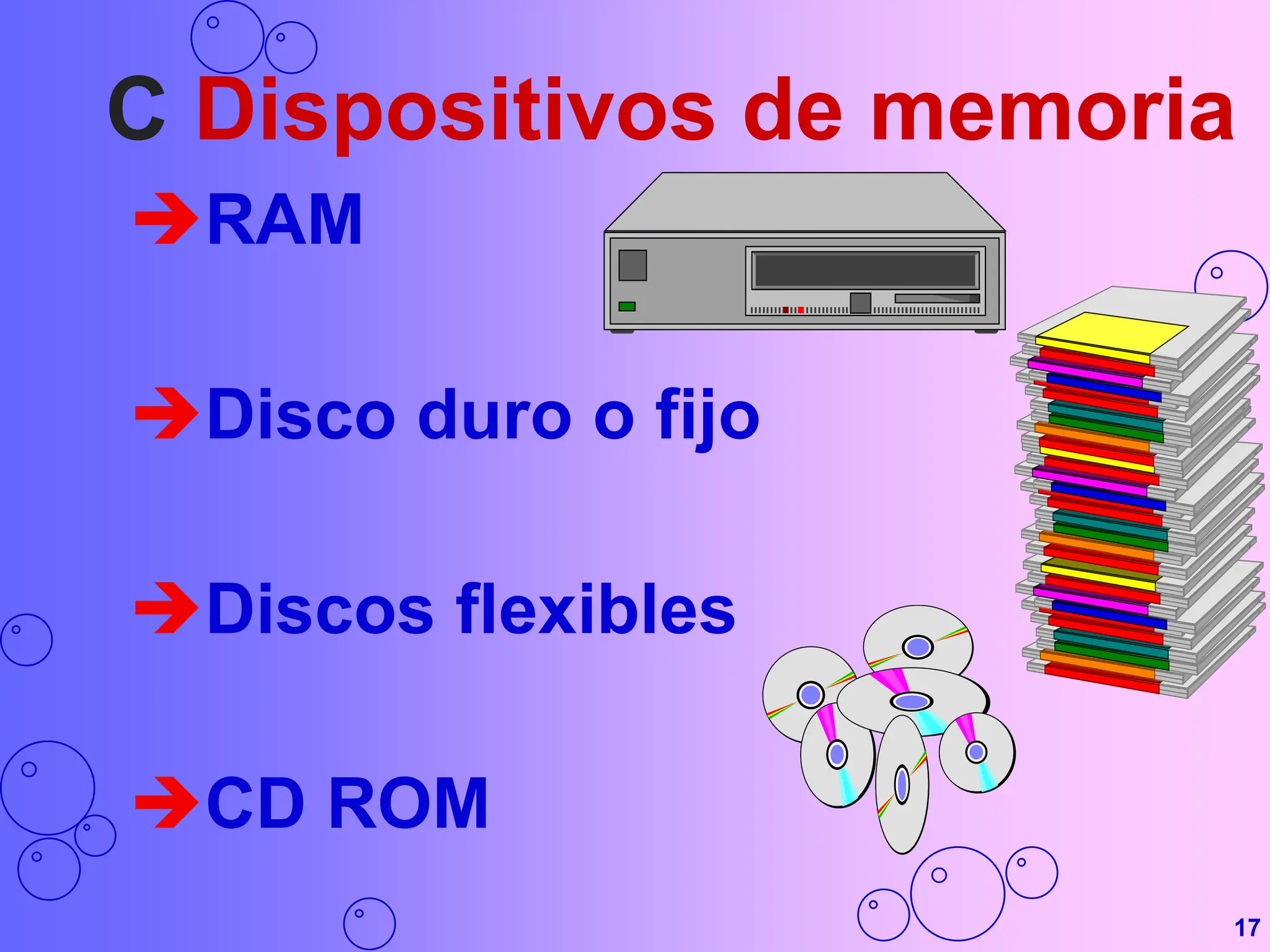 C Dispositivos de memoria
RAM
Disco duro o fijo
Discos flexibles
CD ROM
17
 