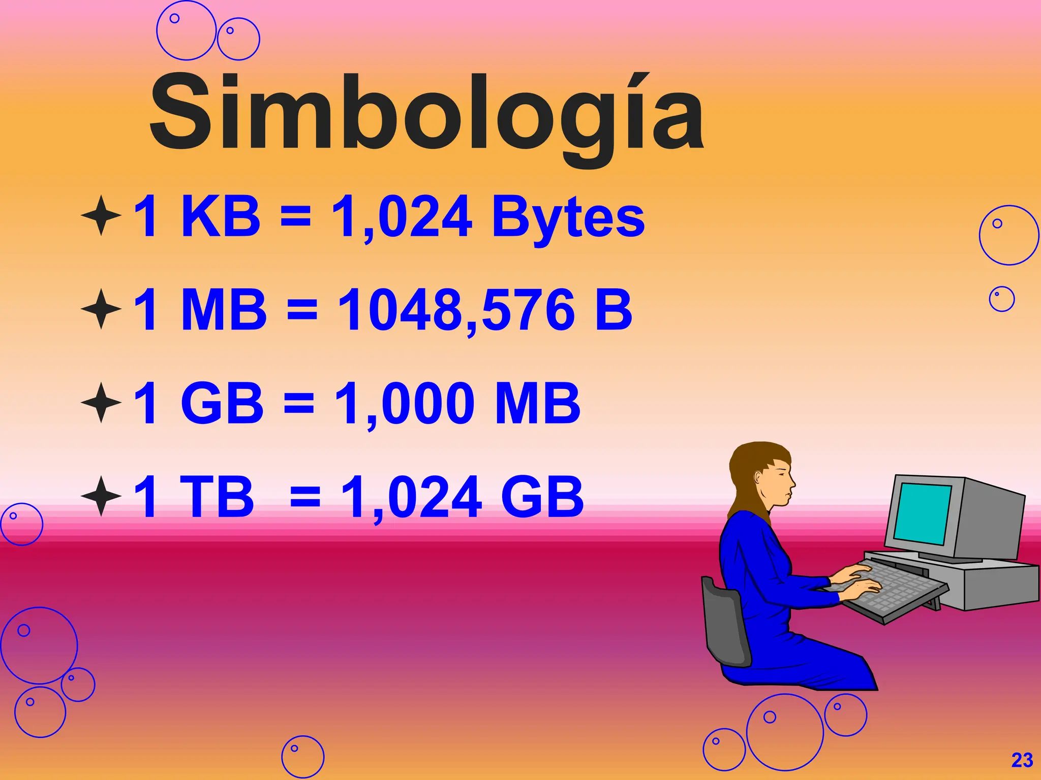 23
Simbología
1 KB = 1,024 Bytes
1 MB = 1048,576 B
1 GB = 1,000 MB
1 TB = 1,024 GB
 