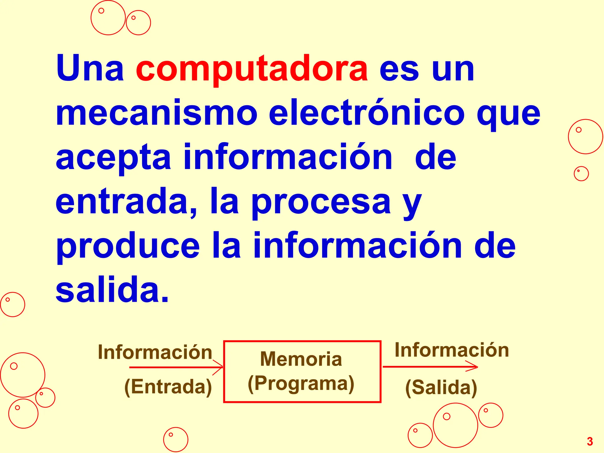 Una computadora es un
mecanismo electrónico que
acepta información de
entrada, la procesa y
produce la información de
salida.
Memoria
(Programa)
Información
(Salida)
(Entrada)
Información
3
 