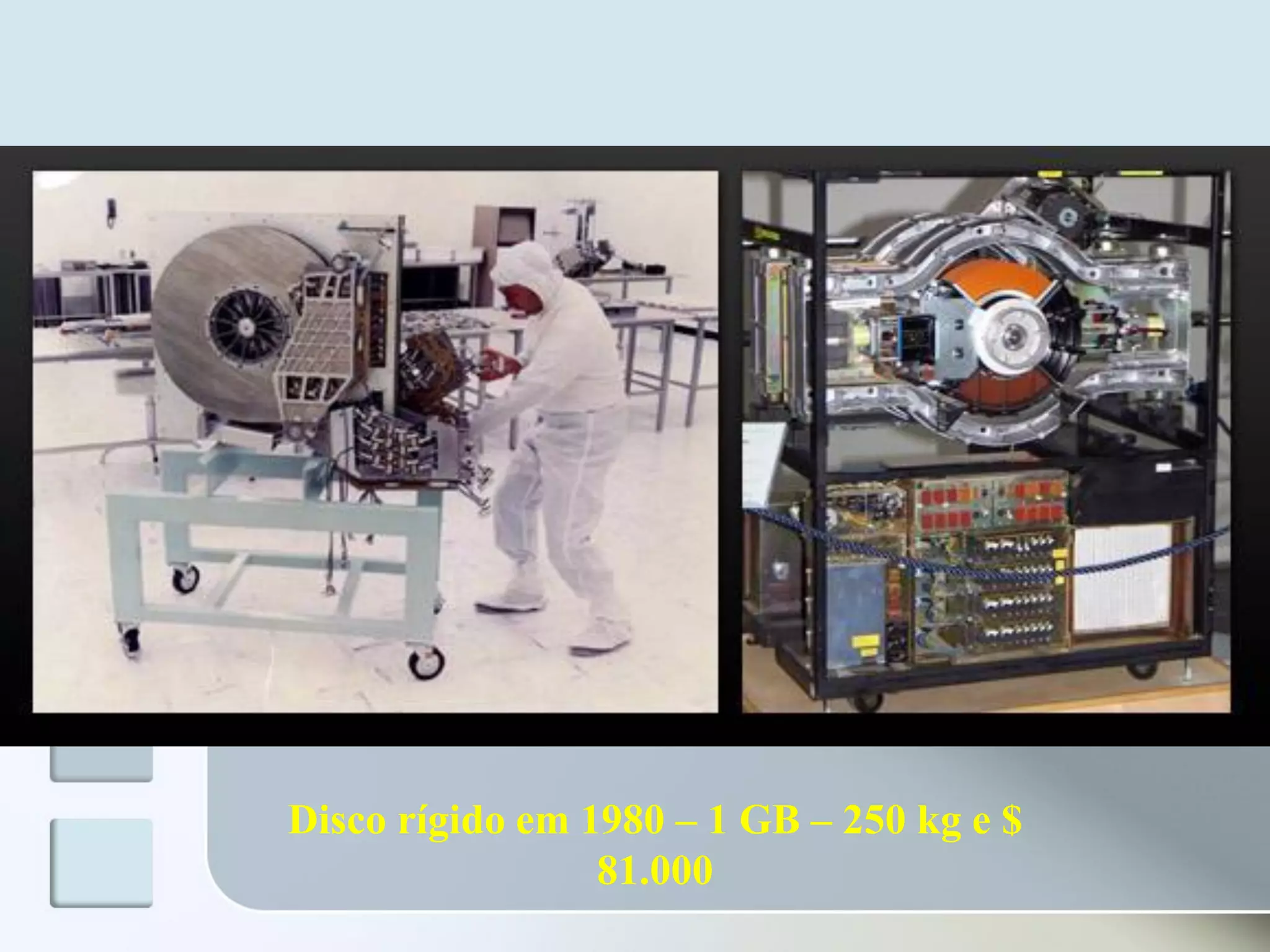Disco rígido em 1980 – 1 GB – 250 kg e $
81.000

 
