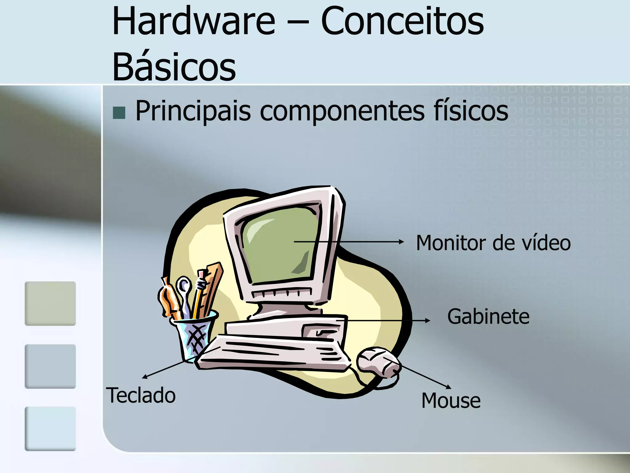 Hardware – Conceitos
Básicos


Principais componentes físicos

Monitor de vídeo
Gabinete

Teclado

Mouse

 