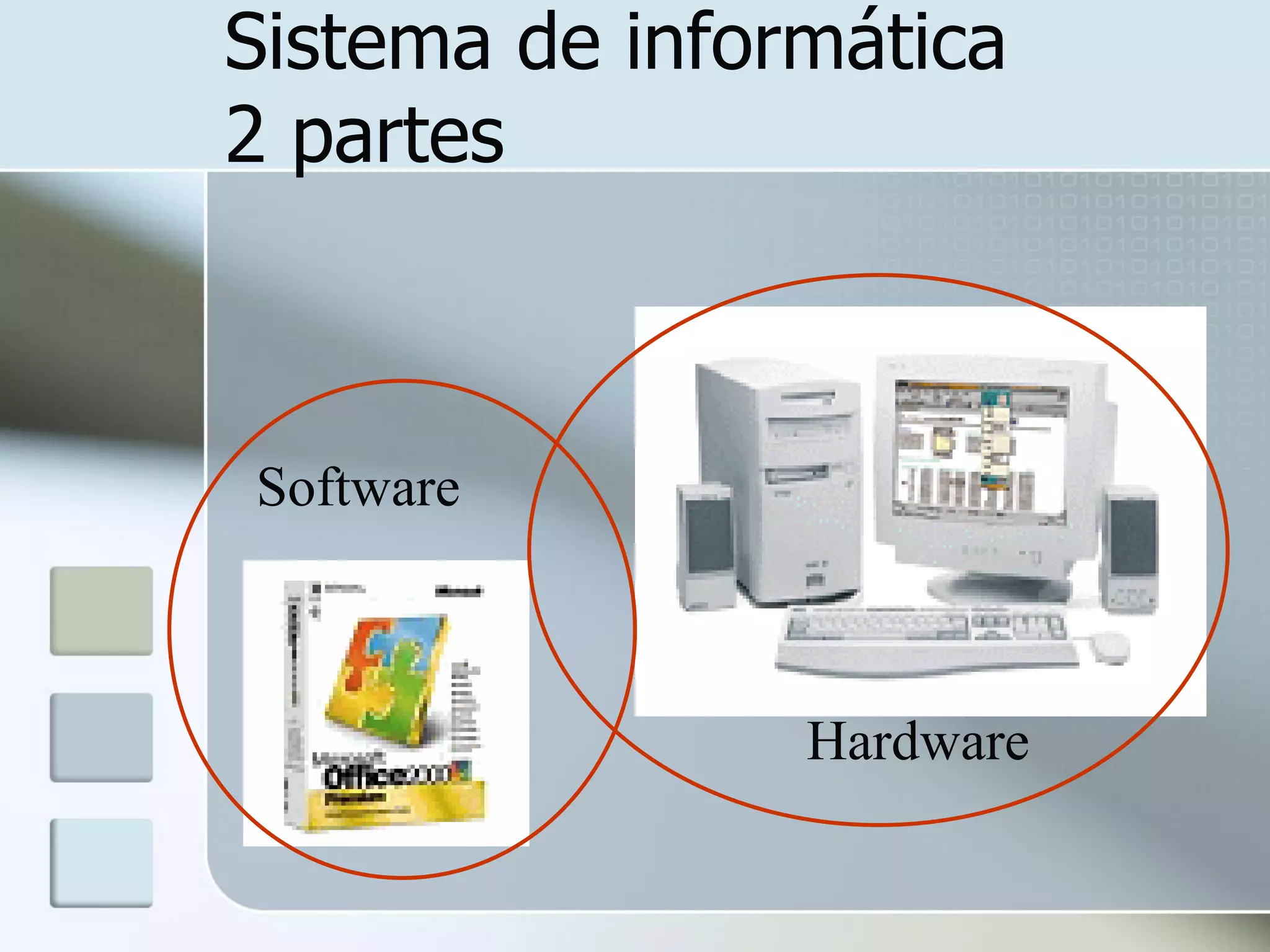 Sistema de informática
2 partes

Software

Hardware

 