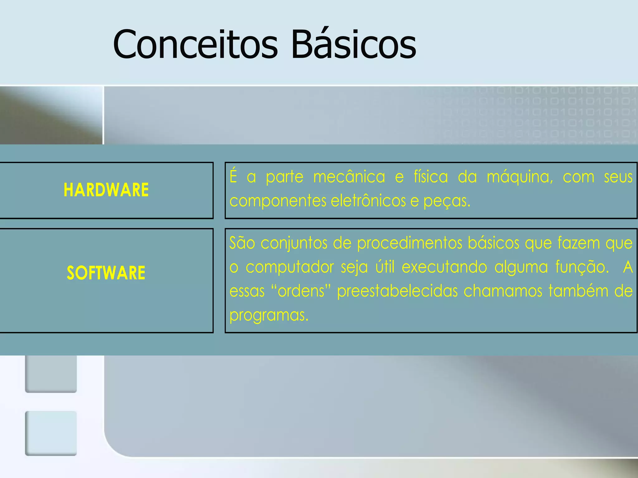 Conceitos Básicos

HARDWARE

É a parte mecânica e física da máquina, com seus
componentes eletrônicos e peças.

SOFTWARE

São conjuntos de procedimentos básicos que fazem que
o computador seja útil executando alguma função. A
essas “ordens” preestabelecidas chamamos também de
programas.

 