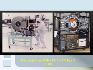 Disco rígido em 1980 – 1 GB – 250 kg e $
81.000

 