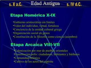 Edad Antigua Etapa Homérica X-IX ,[object Object],[object Object],[object Object],[object Object],[object Object],[object Object],[object Object],[object Object],[object Object],s. X a.C. s. IV d.C. Etapa Arcaica VIII-VII 