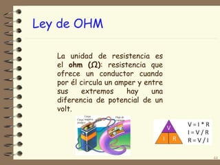 44
La unidad de resistencia es
el ohm (Ω): resistencia que
ofrece un conductor cuando
por él circula un amper y entre
sus extremos hay una
diferencia de potencial de un
volt.
Ley de OHM
 