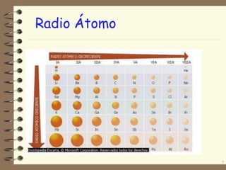 7
Radio Átomo
 