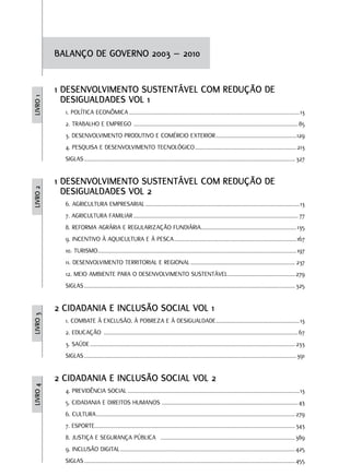 BALANÇO DE GOVERNO 2003 – 2010


          1 DESENVOLVIMENTO SUSTENTÁVEL COM REDUÇÃO DE
            DESIGUALDADES VOL 1
LIVRO 1




            1. POlíTICA ECONôMICA ..................................................................................................................13
            2. TRABAlHO E EMPREGO .............................................................................................................. 85
            3. DESENVOlVIMENTO PRODUTIVO E COMéRCIO ExTERIOR ......................................................129
            4. PESqUISA E DESENVOlVIMENTO TECNOlóGICO ....................................................................213
            SIGlAS ............................................................................................................................................. 327


          1 DESENVOLVIMENTO SUSTENTÁVEL COM REDUÇÃO DE
            DESIGUALDADES VOL 2
LIVRO 2




            6. AGRICUlTURA EMPRESARIAl .......................................................................................................13
            7. AGRICUlTURA FAMIlIAR .............................................................................................................. 77
            8. REFORMA AGRáRIA E REGUlARIzAçãO FUNDIáRIA................................................................135
            9. INCENTIVO à AqUICUlTURA E à PESCA ..................................................................................167
            10. TURISMO.....................................................................................................................................197
            11. DESENVOlVIMENTO TERRITORIAl E REGIONAl ...................................................................... 237
            12. MEIO AMBIENTE PARA O DESENVOlVIMENTO SUSTENTáVEl ............................................. 279
            SIGlAS ............................................................................................................................................. 325


          2 CIDADANIA E INCLUSÃO SOCIAL VOL 1
LIVRO 3




            1. COMBATE à ExClUSãO, à POBREzA E à DESIGUAlDADE ........................................................13
            2. EDUCAçãO .................................................................................................................................. 67
            3. SAúDE ......................................................................................................................................... 233
            SIGlAS ..............................................................................................................................................391


          2 CIDADANIA E INCLUSÃO SOCIAL VOL 2
LIVRO 4




            4. PREVIDêNCIA SOCIAl ...................................................................................................................13
            5. CIDADANIA E DIREITOS HUMANOS ........................................................................................... 43
            6. CUlTURA ..................................................................................................................................... 279
            7. ESPORTE ...................................................................................................................................... 343
            8. JUSTIçA E SEGURANçA PúBlICA ..........................................................................................389
            9. INClUSãO DIGITAl ..................................................................................................................... 425
            SIGlAS ............................................................................................................................................. 455
 