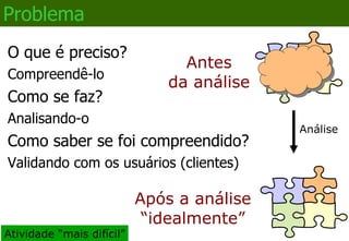 Problemas de desenvolvimento e “regras de ouro” 