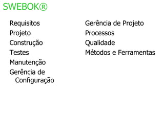 Métodos 