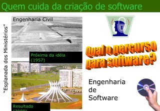 Engenharia de software (perspectivas) 