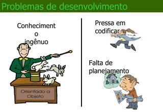Projeto O que é preciso? Criá-lo (exige registro) Como se faz? Princípios de projeto 